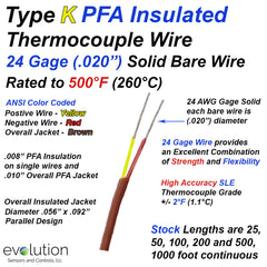 Type K Thermocouple Wire 24 Gage Solid with PFA Insulation