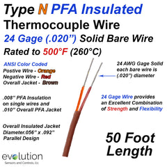 Type N Thermocouple Wire PFA Insulated 24 Gage Solid 50 ft Long Spool