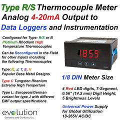 Type R/S Thermocouple Meter with 4-20mA Output