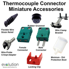 Miniature Thermocouple Connector Accessories Type RS