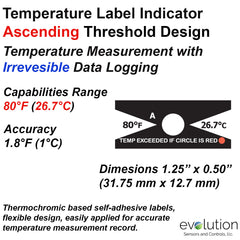 Temperature Label Indicator Ascending Threshold Design 80F
