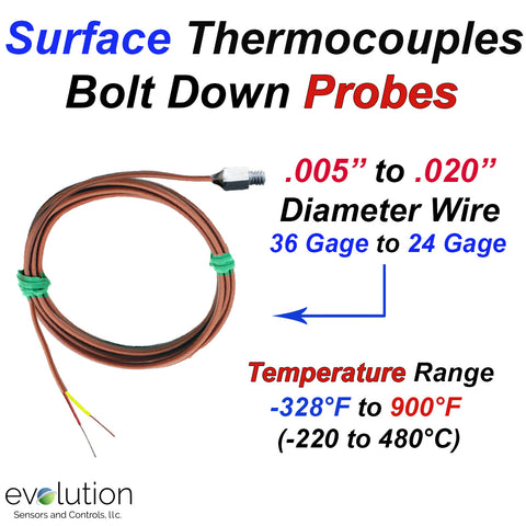 Surface Thermocouple - Bolt Down Probes