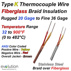 Type K Thermocouple Wire with Fiberglass Insulation