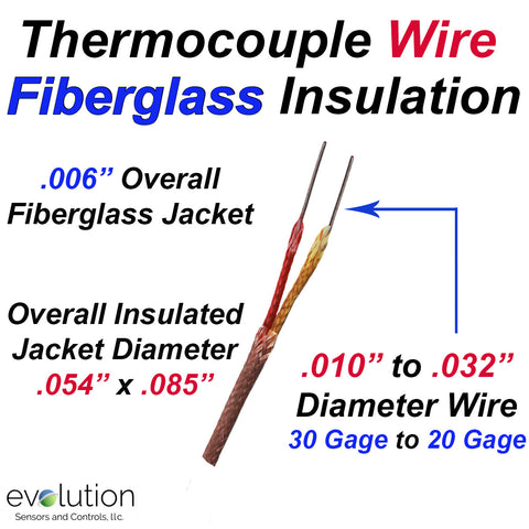 Thermocouple Wire with Fiberglass Insulation