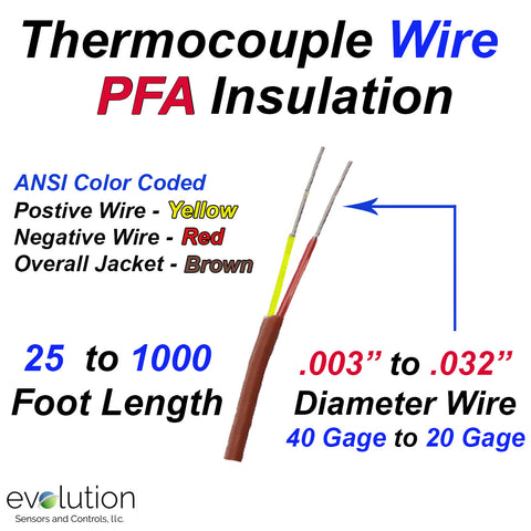Thermocouple Wire with PFA Insulation