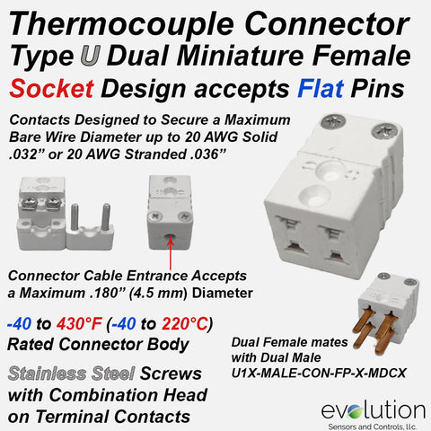 Dual Type U Thermocouple Connector