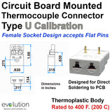 Circuit Board Mounted Thermocouple Connector
