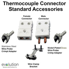 Standard Thermocouple Connector Accessories