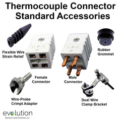 Standard Thermocouple Connector Accessories