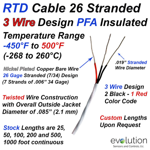 RTD Extension Cable 3-Wire Design with PFA Insulation