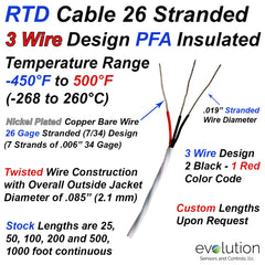 RTD Extension Cable 3-Wire Design with PFA Insulation