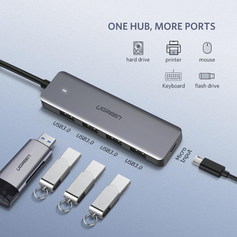 lightning usb hub for mac