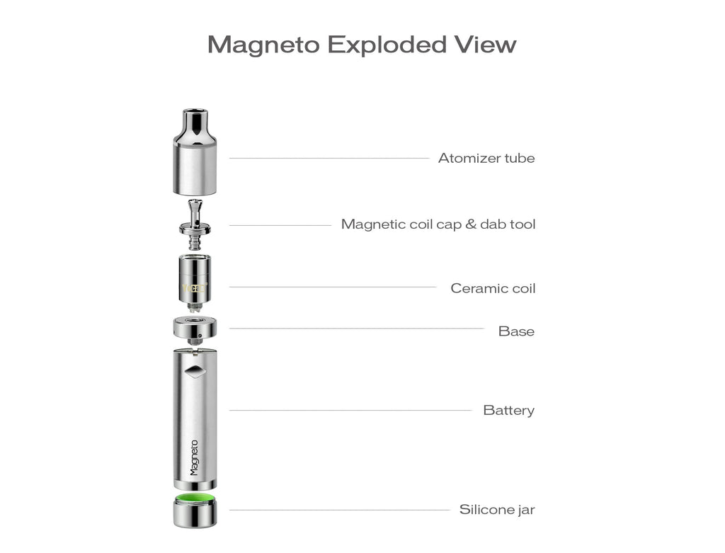 Yocan Magneto V2 2020 Edition Canada Great Deal! Fast Shipping