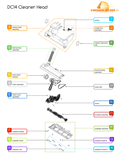 Dyson DC14 Cleaner Head Parts Diagram