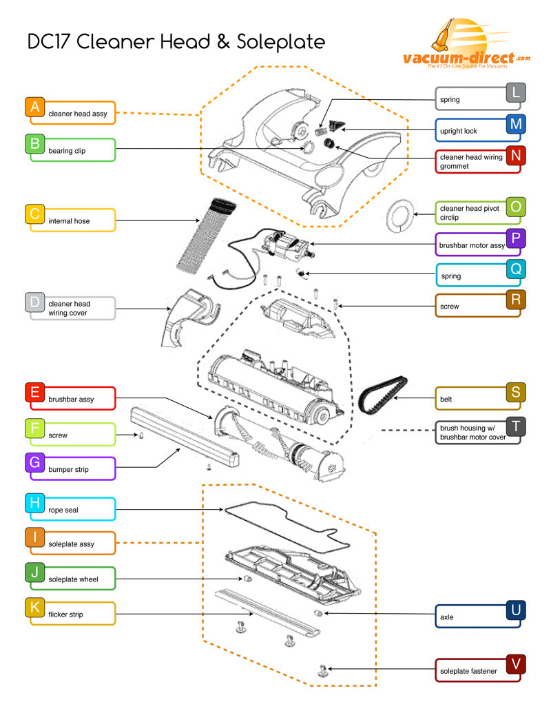 Dyson Vacuum Parts – Tagged Dyson V6 Vacuum Parts – Vacuum Direct