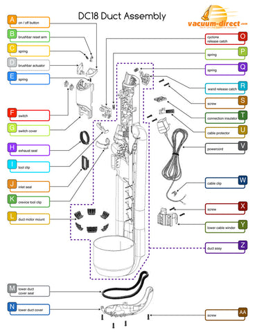 Dyson DC18 Duct Assy