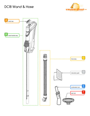 Dyson DC18 Wand & Hose