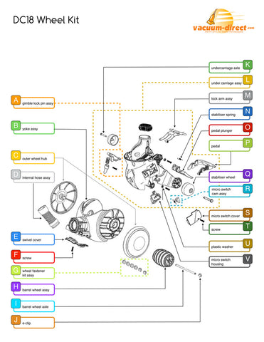 DC18 Wheel Kit Parts Diagram