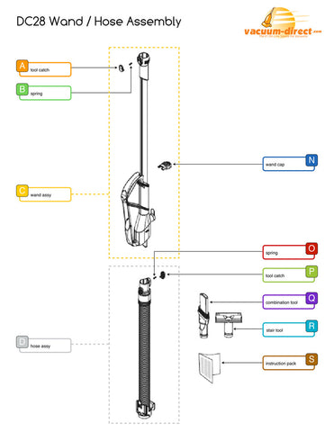 Dyson DC28 Wand & Hose Assembly Schematics