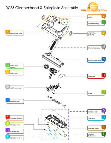 Dyson DC33 Cleaner head Schematics