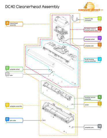 Dyson DC40 Cleanerhead Assembly Schematics