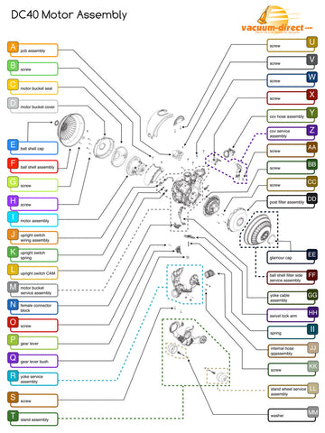 Dyson DC40 Motor Assembly