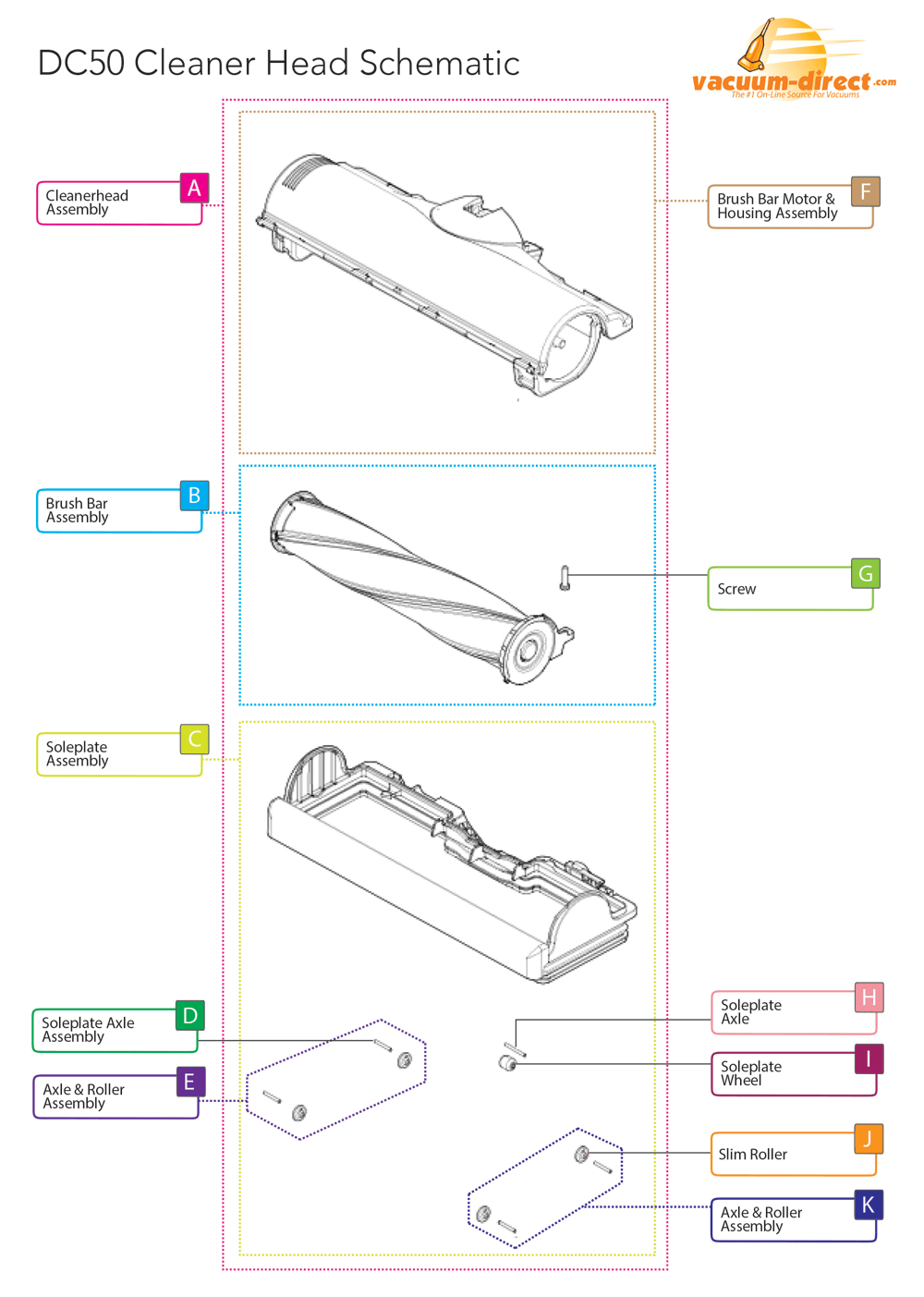 Dyson DC50 Cleanerhead Parts Diagram