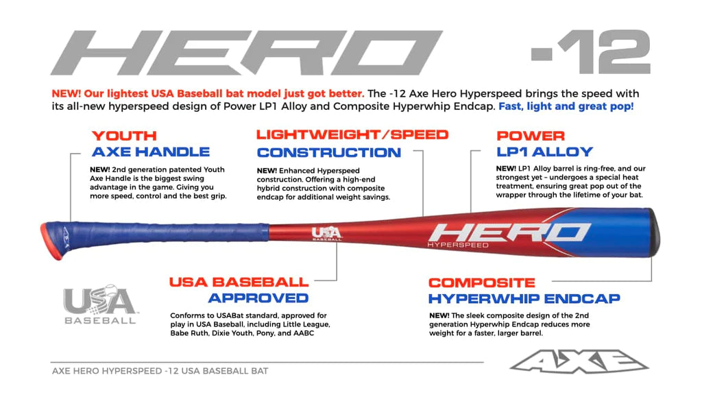 2023 HERO USABAT HYPERSPEED (-12) BASEBALL BAT