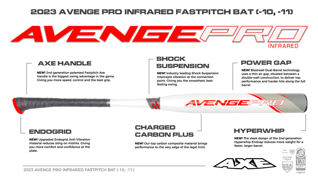 2024 Axe Avenge Pro Infrared Fastpitch Softball Bat -10