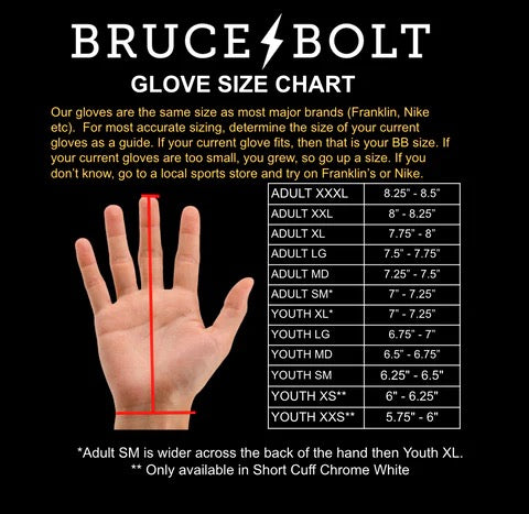 Bruce Bolt Batting Glove Review: Is It Worth The Price?