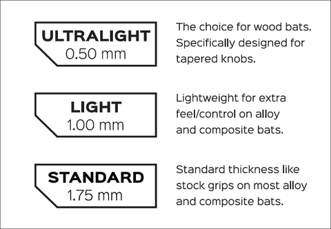 Baseball and Softball Grip Size Chart at Headbangersports.com