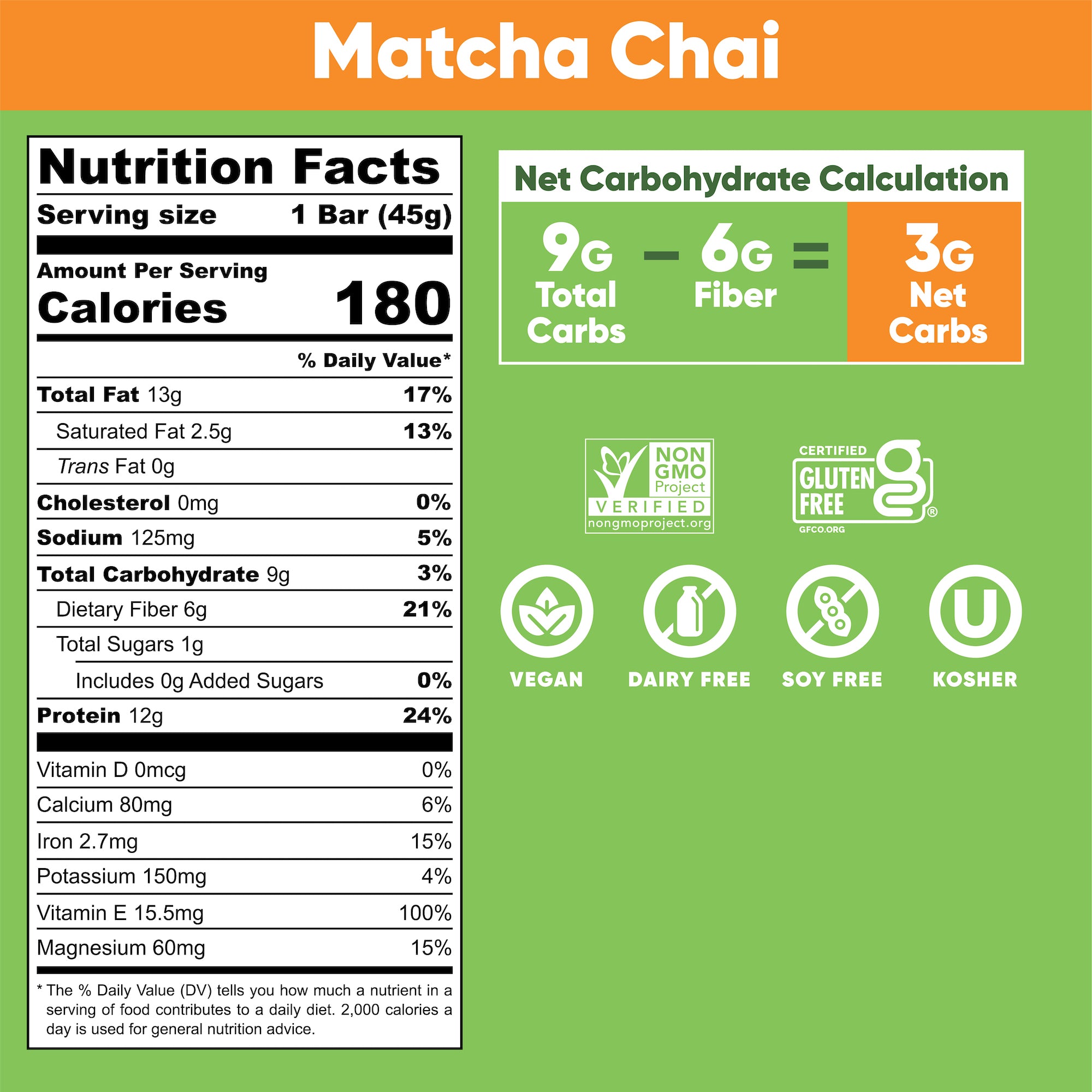 Matcha Chai Nutrition Facts. Serving Size: 1 (45 grams). Amount Per Serving. Calories: 180. % Daily Value. Total Fat: 15 grams, 19%. Saturated Fat: 2 grams, 10%. Trans Fat: 0 grams. Cholesterol: 0 milligrams, 0%. Sodium: 120 milligrams, 5%. Total Carbohydrate: 10 grams, 4%. Dietary Fiber: 7 grams, 25%. Total Sugars: 1 gram. Includes: 0 grams Added Sugars, 0%. Protein: 12 grams, 24%. Vitamin D: 0.1 micrograms, 0%. Calcium: 100 milligrams, 8%. Iron: 1.7 milligrams, 10%. Potassium: 170 milligrams, 4%. Vitamin E: 12.9 milligrams, 90%.