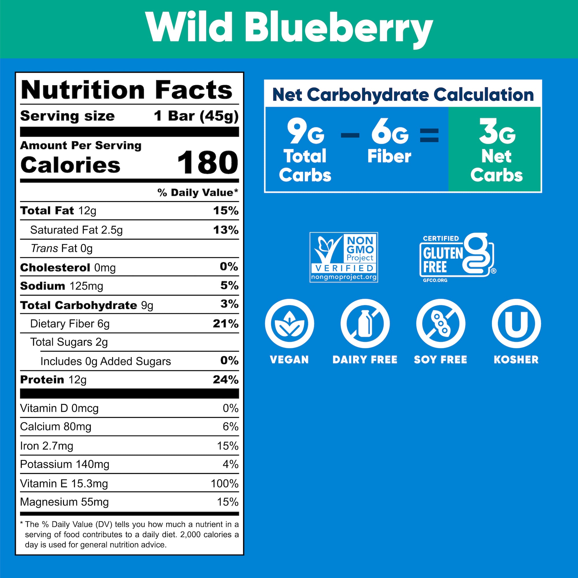 Lemon Blueberry Nutrition Facts. Serving Size: 1 (45 grams). Amount Per Serving. Calories: 180. % Daily Value. Total Fat: 15 grams, 19%. Saturated Fat: 2 grams, 10%. Trans Fat: 0 grams. Cholesterol: 0 milligrams, 0%. Sodium: 95 milligrams, 4%. Total Carbohydrate: 11 grams, 4%. Dietary Fiber: 8 grams, 29%. Total Sugars: 2 grams. Includes: 0 grams Added Sugars, 0%. Protein: 12 grams, 24%. Vitamin D: 0.1 micrograms, 0%. Calcium: 90 milligrams, 6%. Iron: 1.6 milligrams, 8%. Potassium: 170 milligrams, 4%. Vitamin E: 12.9 milligrams, 90%.
