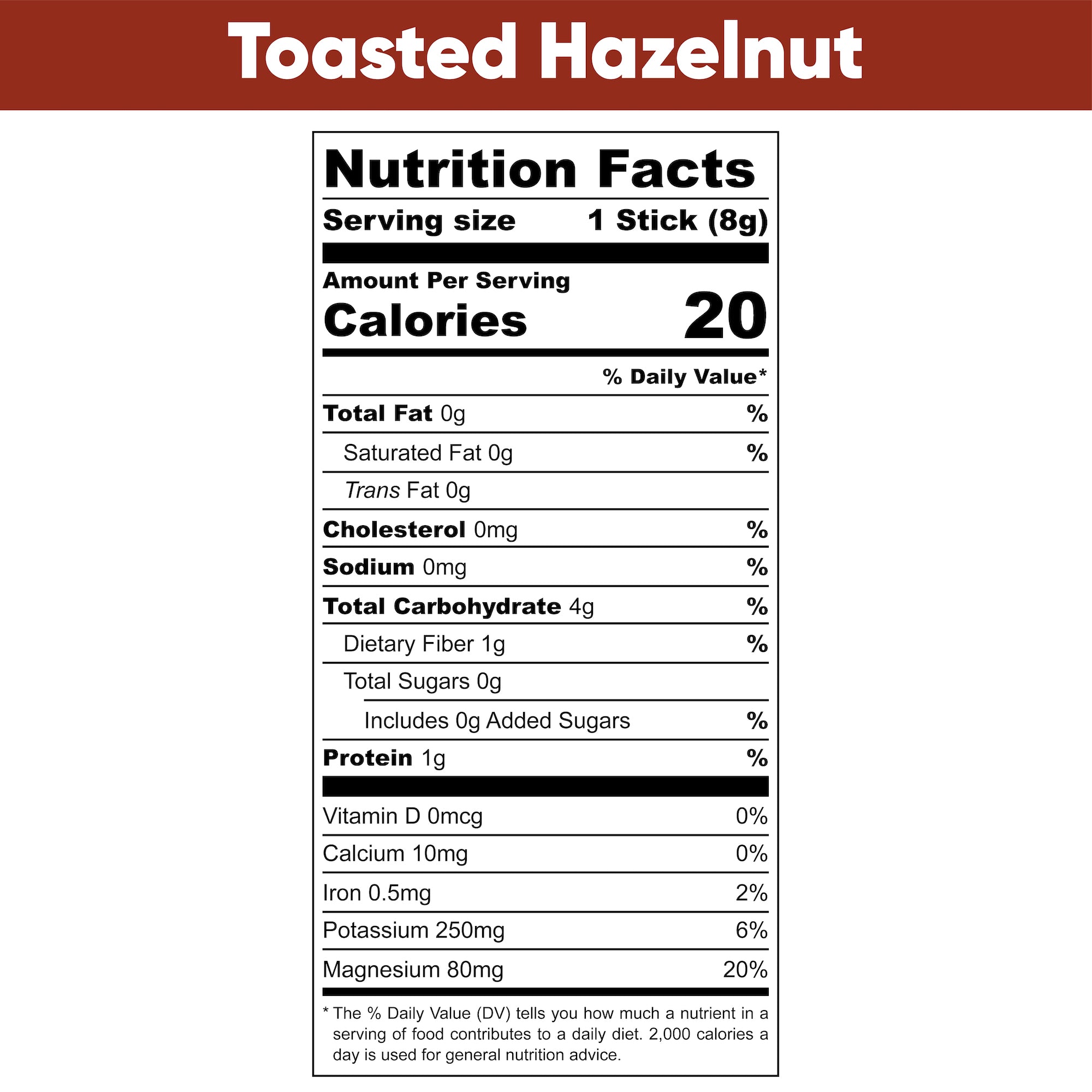 Peanut Butter Chip Net Carb Calculation. 13 grams Total Carbs – 10 grams Fiber = 3 grams Net Carbs.