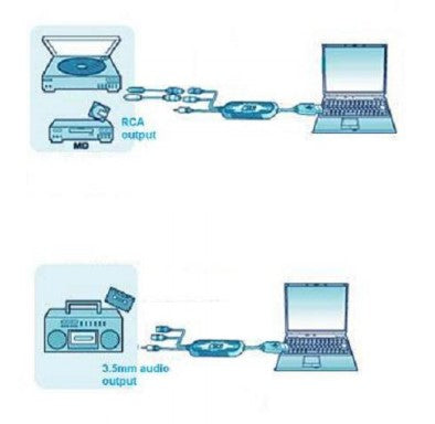 Cassette to PC device diagram