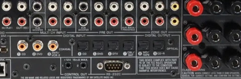 OPTICAL AUDIO BACK PANEL OF RECEIVER DIGITAL INPUT AND OUTPUT