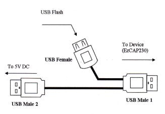 Tape 2 PC Power adapter