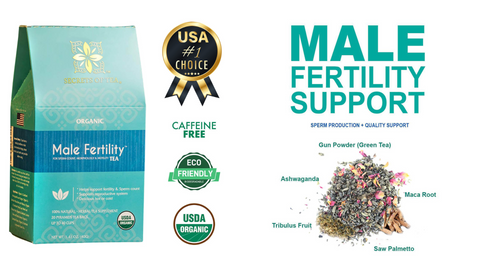 Fertility, Naturally: Discover the Benefits of the Secrets of Tea's Fertility Bundle