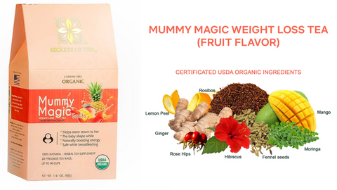 Weight Loss After Pregnancy: A Guide with Mummy Magic Weight Loss Tea