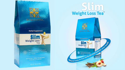 Trim Your Waistline: Best Belly Fat Exercises and the Magic of Slim Tea