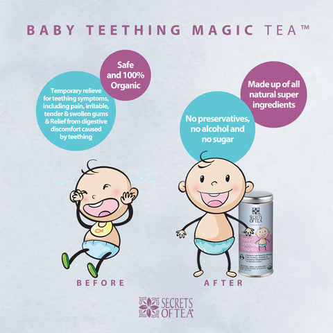 Baby Teething Remedy Pain Relief