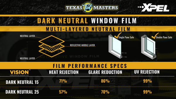 Houston Commercial Window Tint Film Texas Tint Masters Dark Neutral 14 XPEL