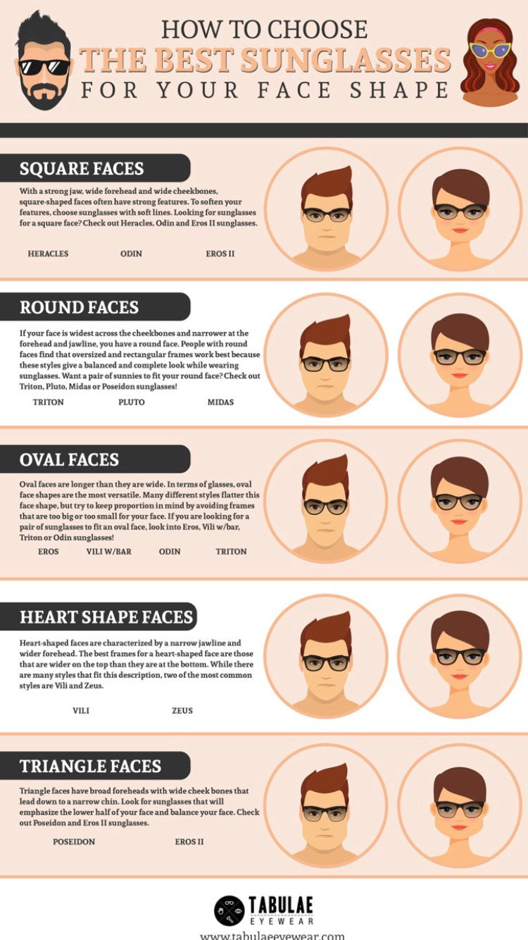 Glasses for Face Shape: Your Fitting Guide | Zenni Optical