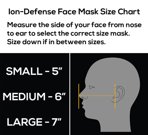 ion defense mask sizing