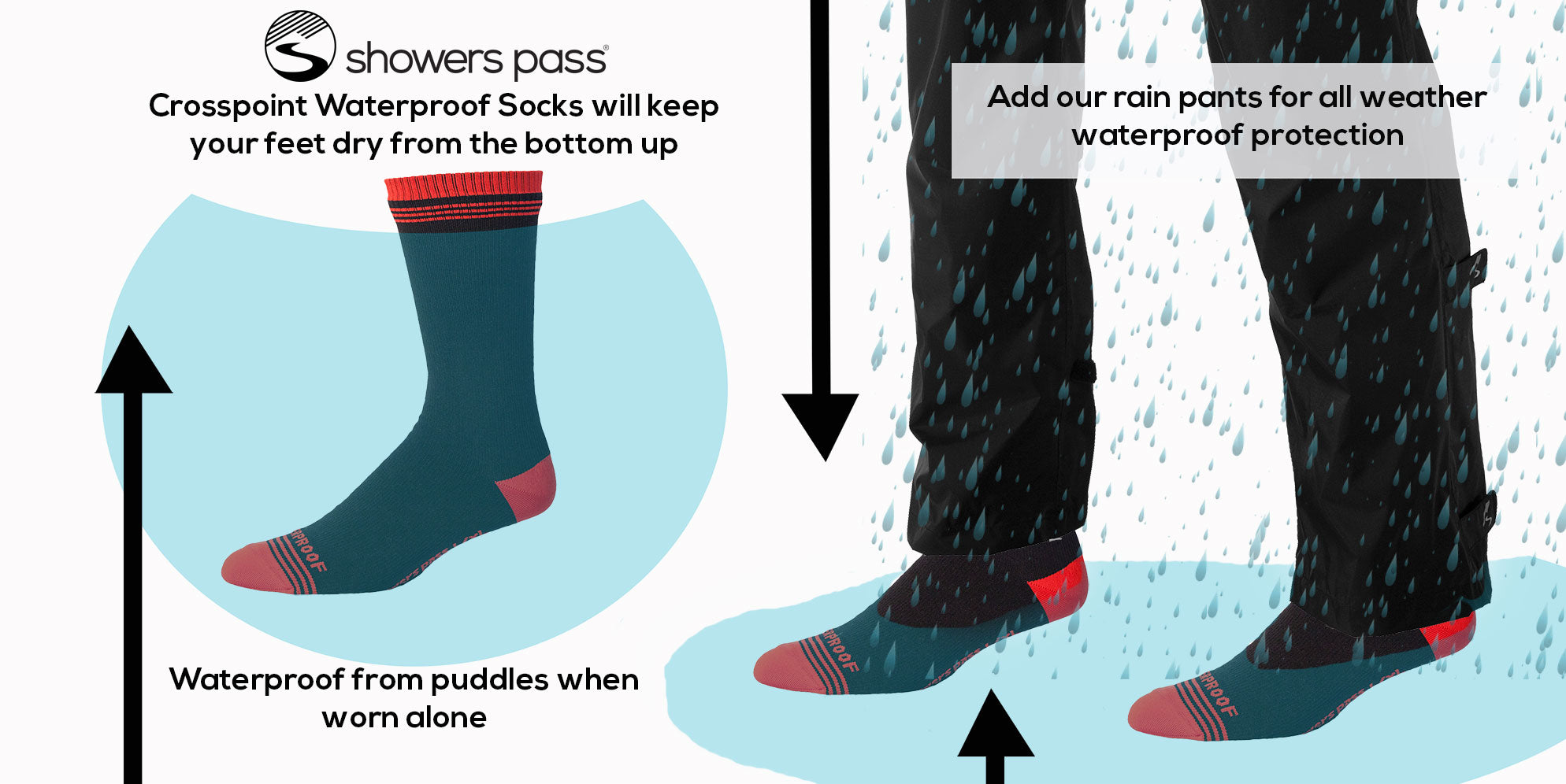 Crosspoint Waterproof Socks