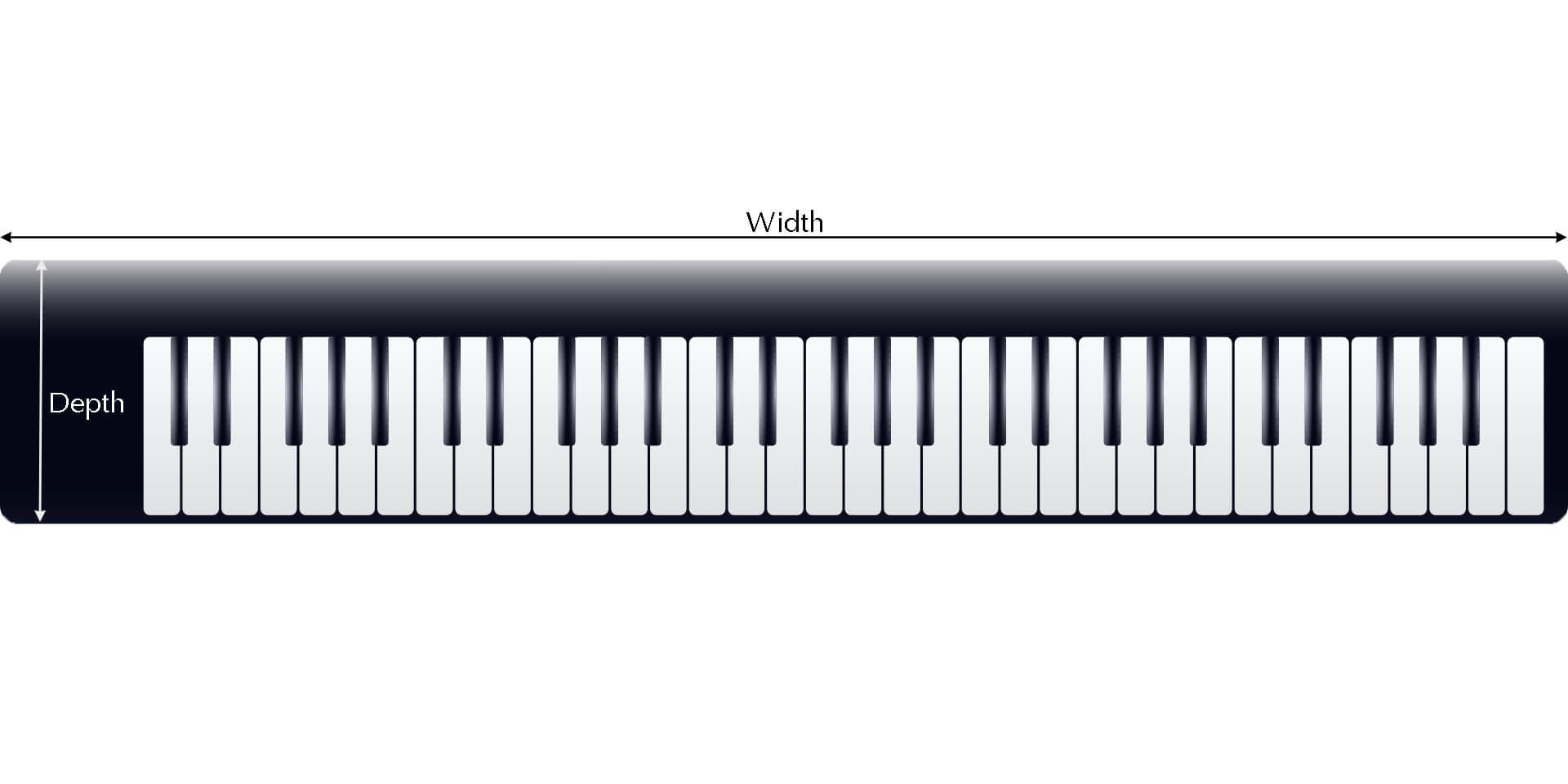 How to measure a digital or electric piano instructions