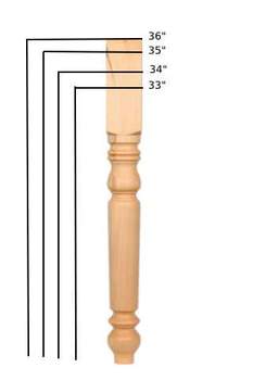 How to Choose Your Table Legs 