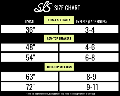 Secrets In Lace Size Chart