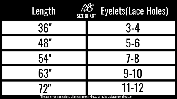 Secrets In Lace Size Chart