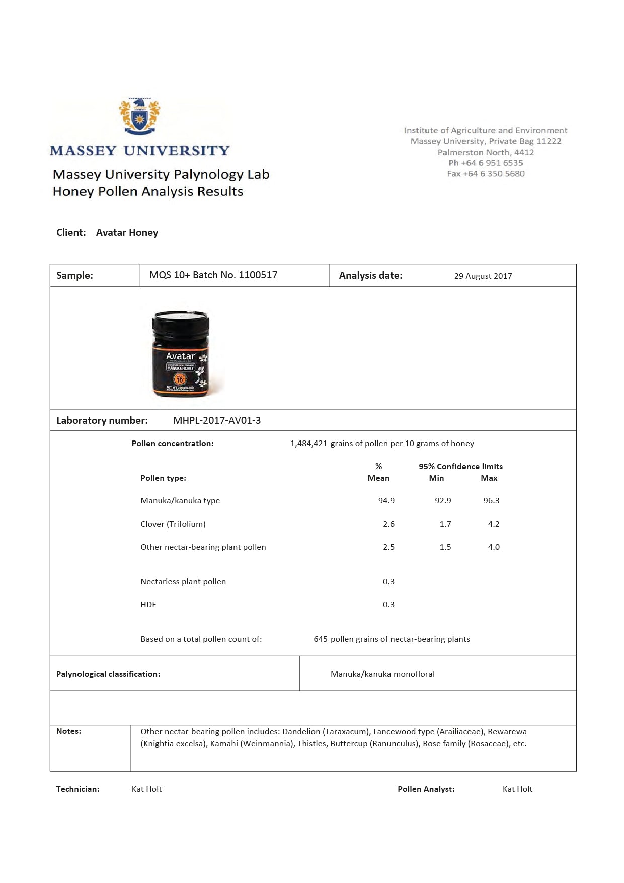 MGO 350 Manuka Honey Test results